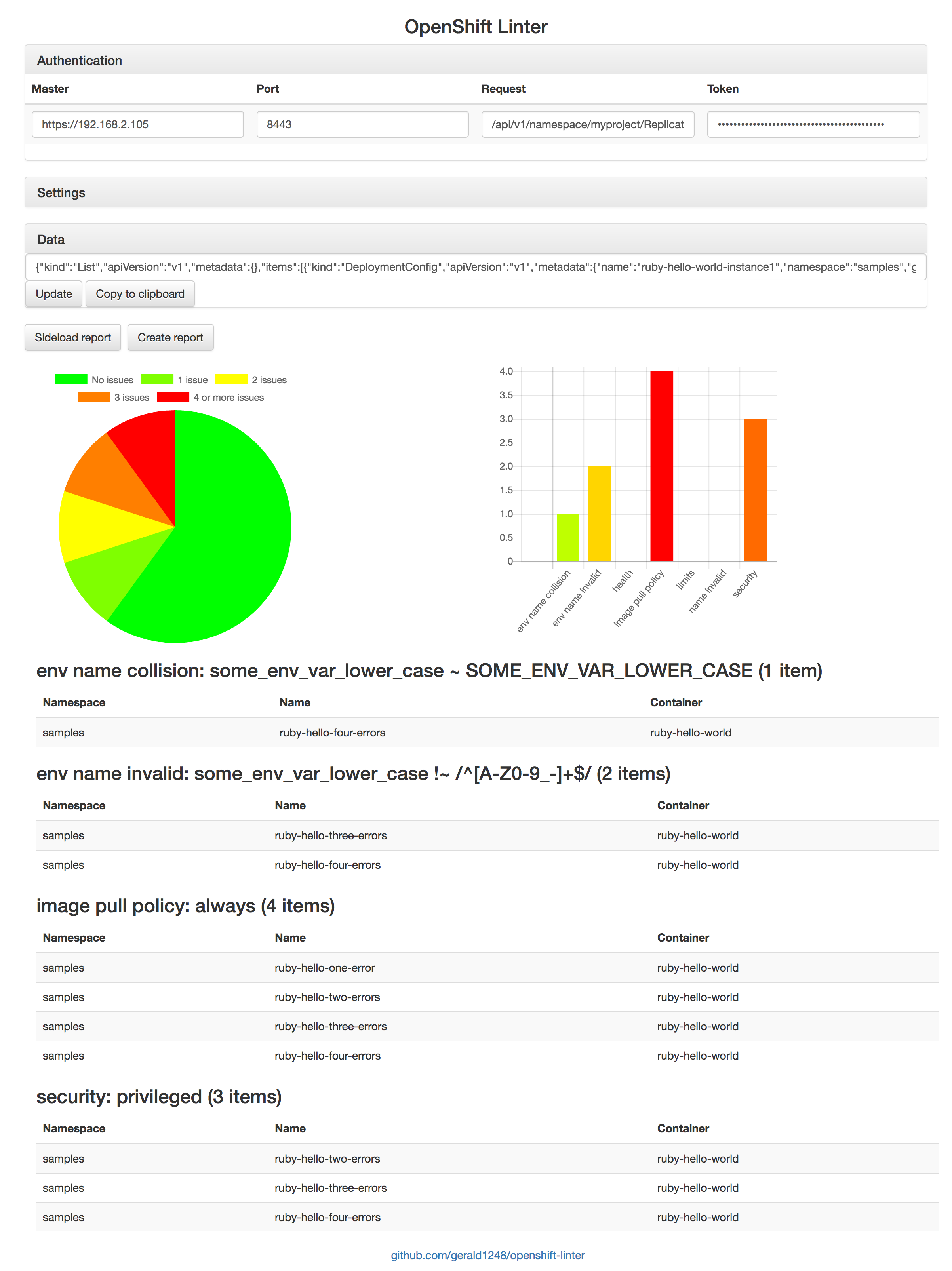 openshift-linter.png