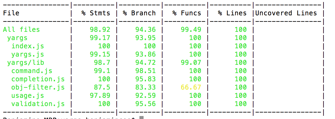 bp-18-yoni-goldberg-code-coverage.png