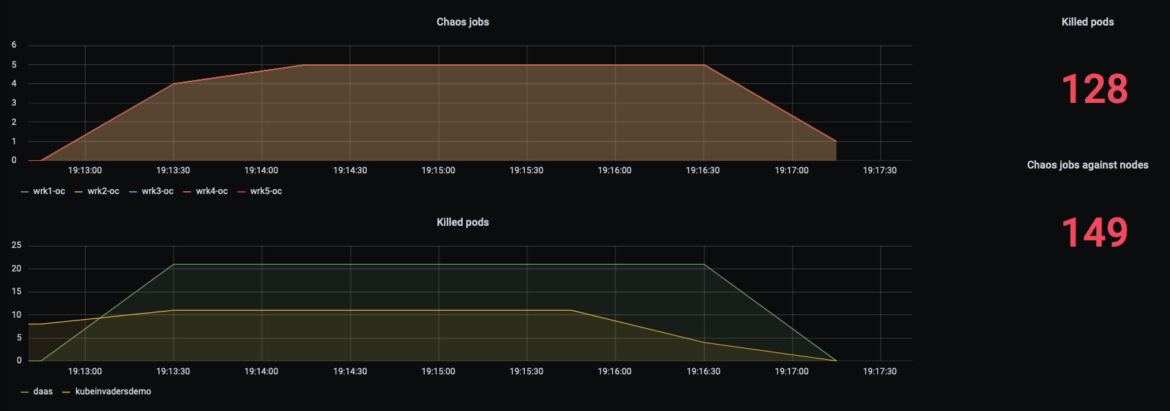 grafana1.png