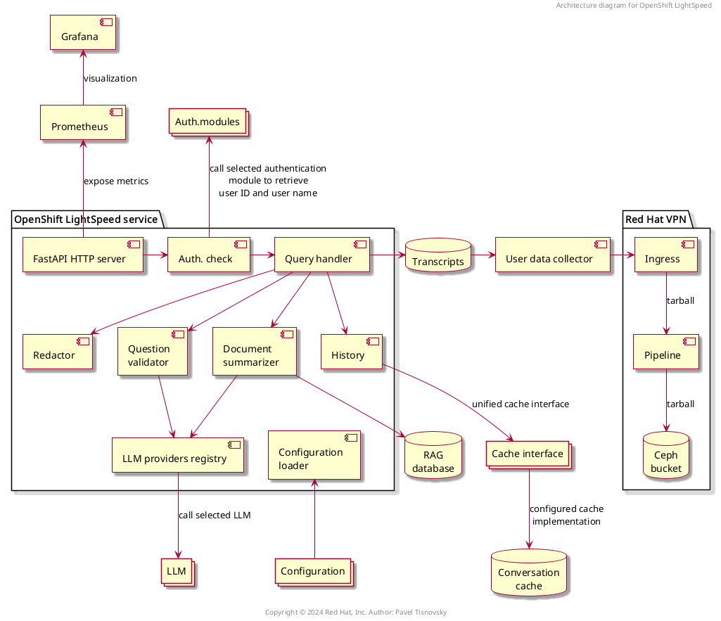 architecture_diagram.png